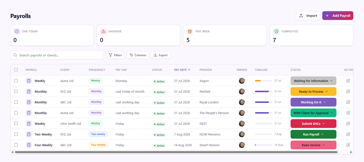 ThePayBureau payroll status dashboard showing clients, due dates and colour-coded statuses